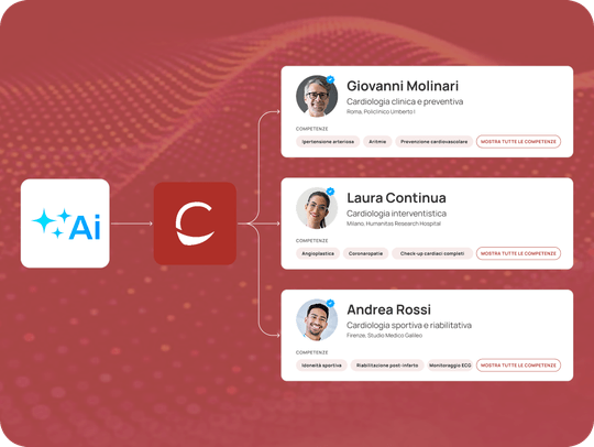 Profilo professionale sanitario pubblicato su Professionisti Sanitari.AI, visto da smartphone